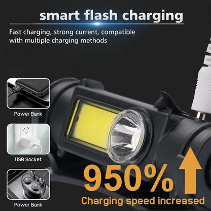 2X Rechargeable LED Headlamps for Outdoor Use