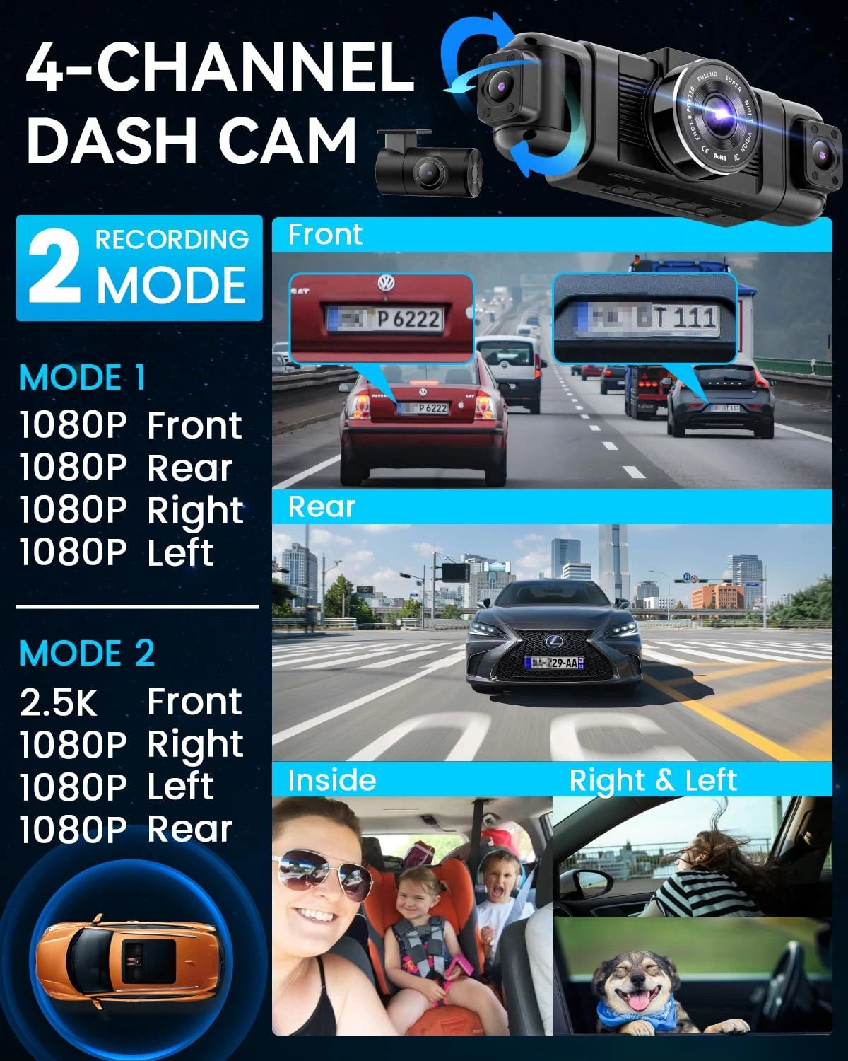 IIWEY N5 4 Channel Dash Cam for Universal Vehicles (360° View, 1080P)