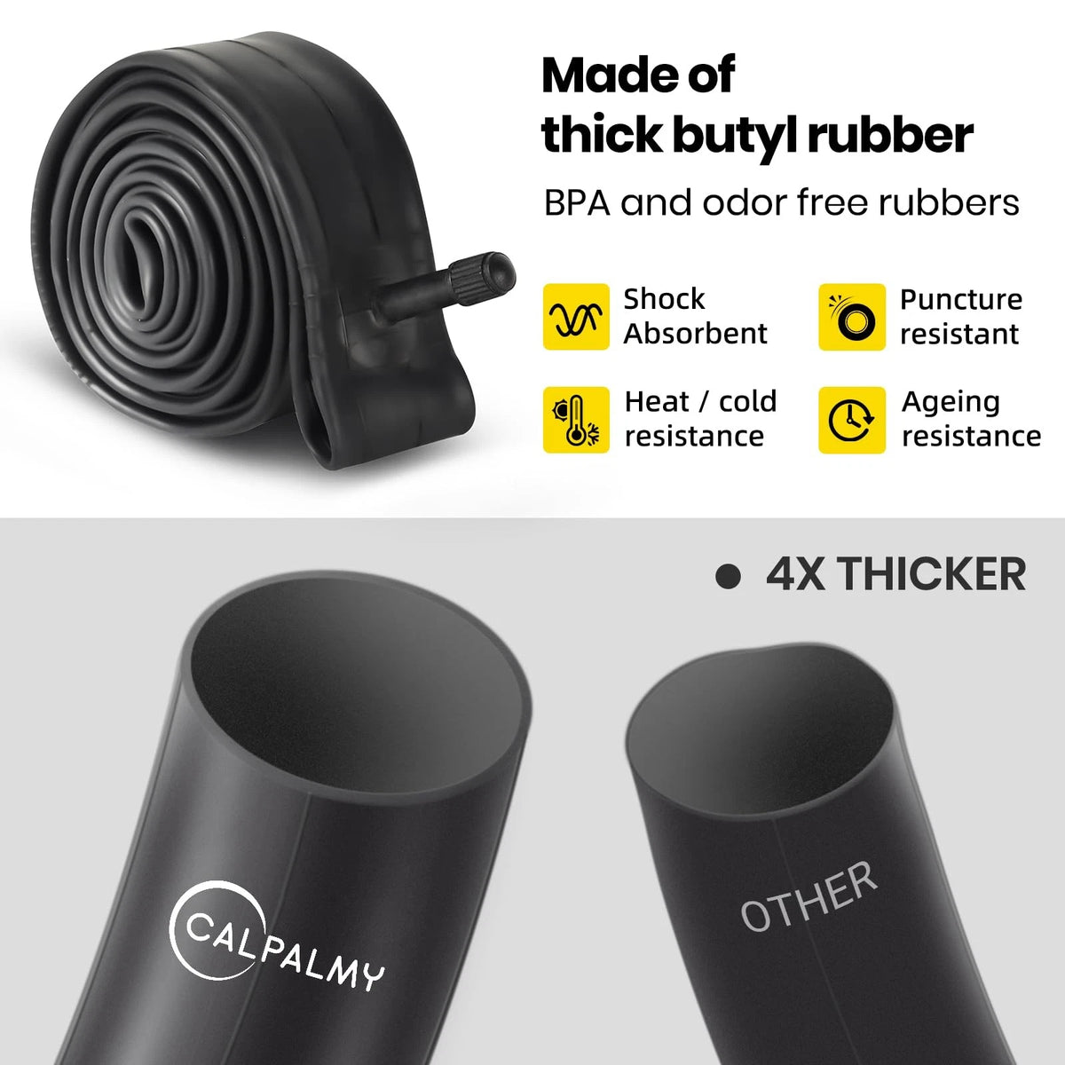 2-Pack Kids Bike Inner Tubes 20" x 1.75/1.95/2.125"