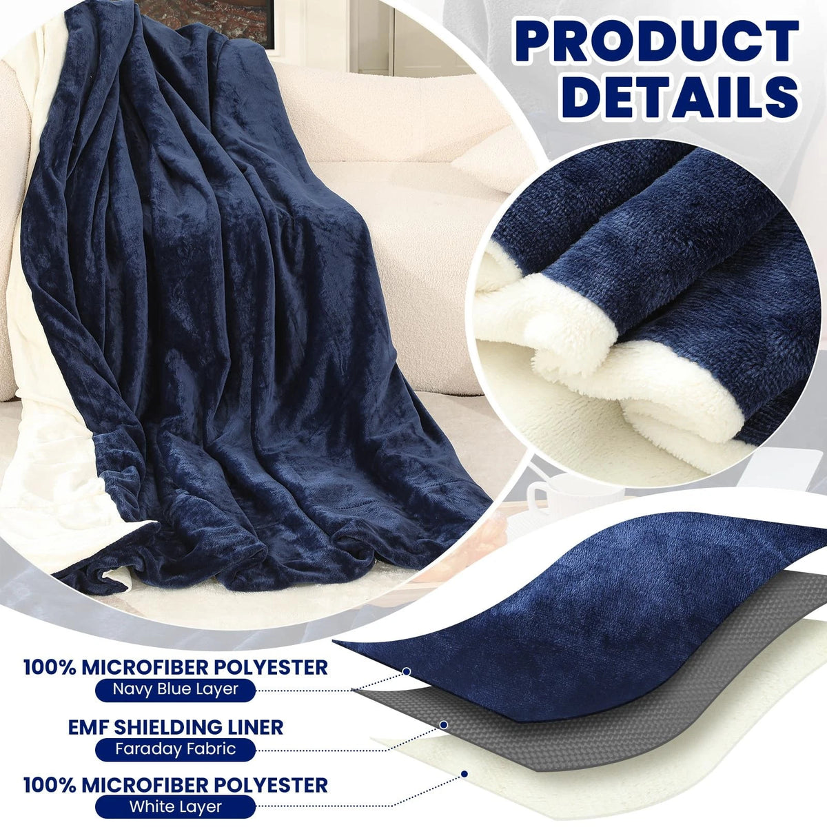 80 x 60 Inch EMF Faraday Blanket for Large Coverage (Dark Blue)
