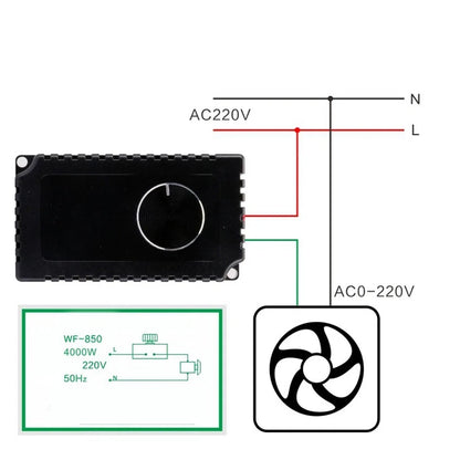 AC 220V Motor Dimmer Switch for Pump Fan Grinder Applications