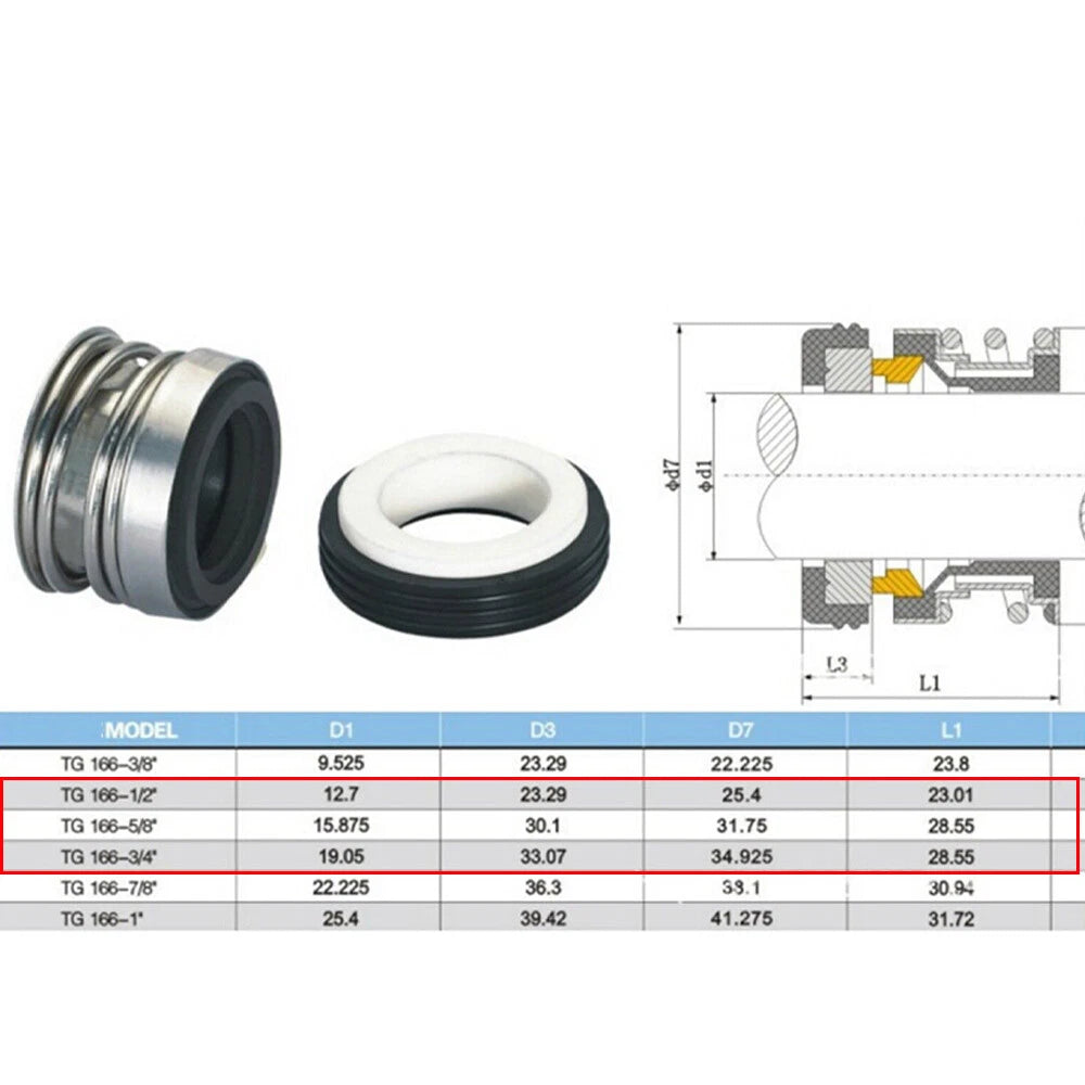 1/2"-1" Water Pump Mechanical Shaft Seal for Self-priming Pump