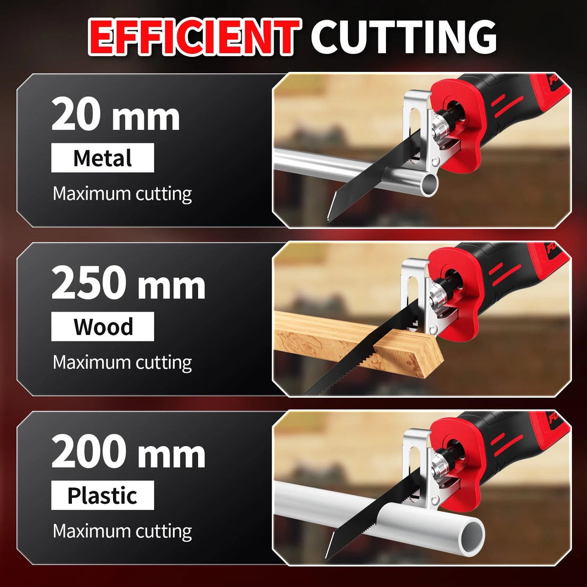 Reciprocating Saw Cordless 3500 SPM Brushless for Automotive Use