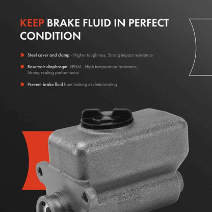 Brake Master Cylinder with Reservoir for Ford F-350 (1999–2007)