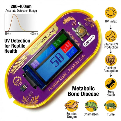 ClariVora UVB UVA Light Meter for Bearded Dragon Tank (2010–2023)