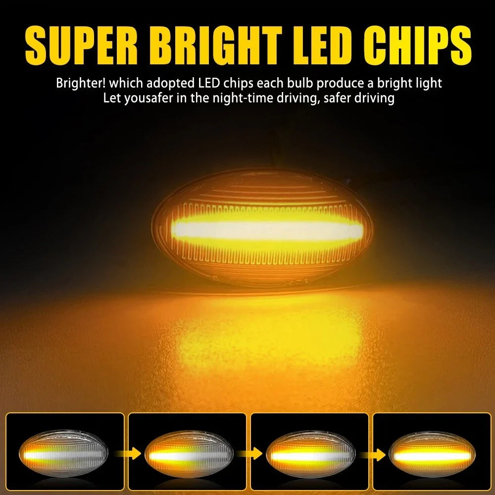Clear Lens Side Marker Lights for Mini Cooper R50 R53 (2002–2008)