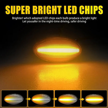 Clear Lens Side Marker Lights for Mini Cooper R50 R53 (2002–2008)