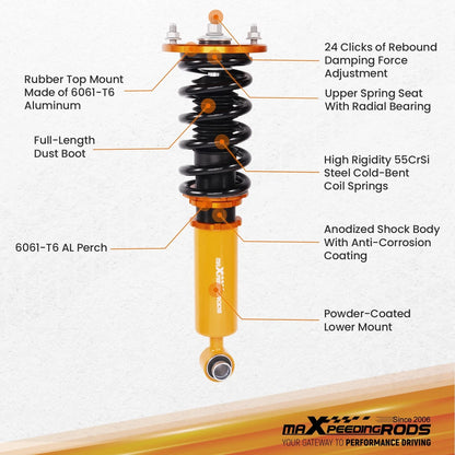 Racing Coilovers Lowering Kit for Nissan Skyline GTS R33 (1993–1998)