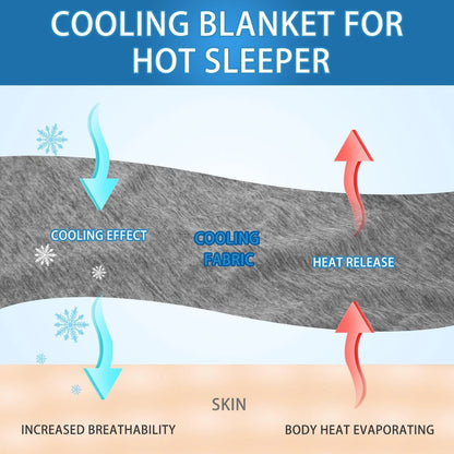 Cooling Blanket for Hot Sleepers 50"×70" (01-grey)