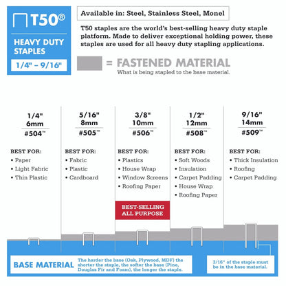 3/8-Inch Heavy Duty Staples for Arrow 506 T50