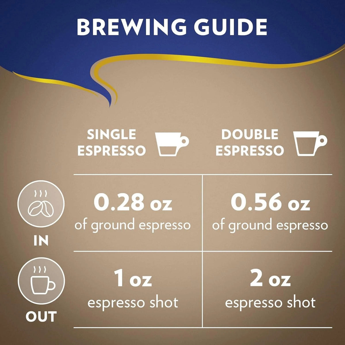 Lavazza Super Crema Whole Bean Coffee for Espresso (Pack of 1)