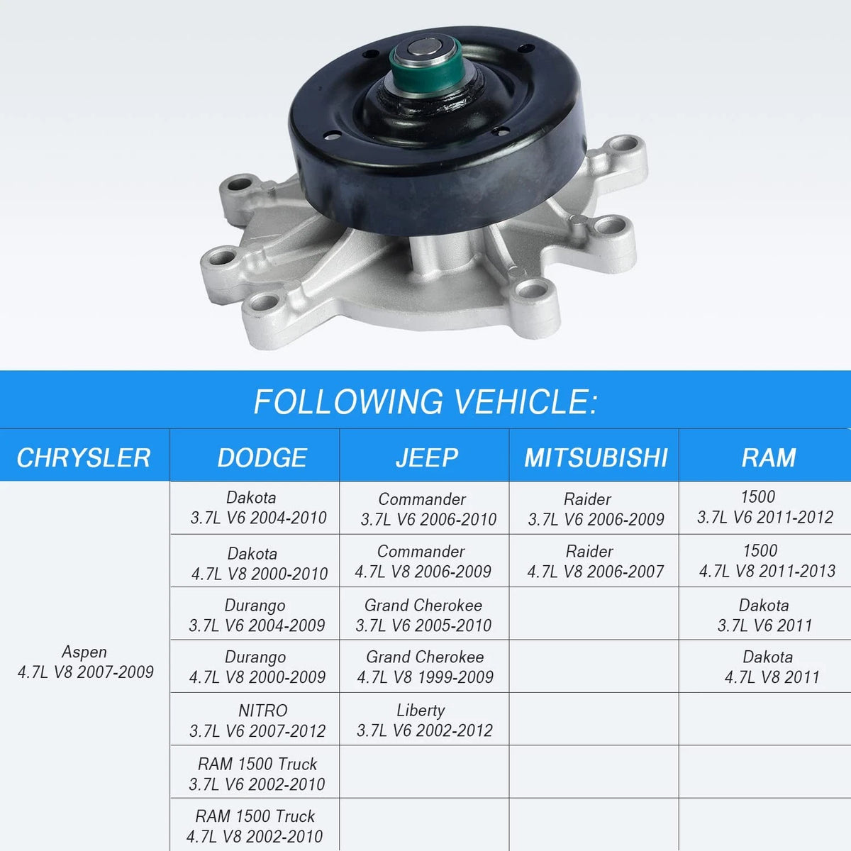 Water Pump with Gasket for 21.00 22.00 12.00