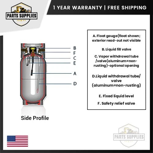 33.5lb LPG Forklift Liquid Propane Tank Cylinder (Lightweight Aluminum)