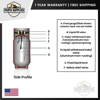 33.5lb LPG Forklift Liquid Propane Tank Cylinder (Lightweight Aluminum)