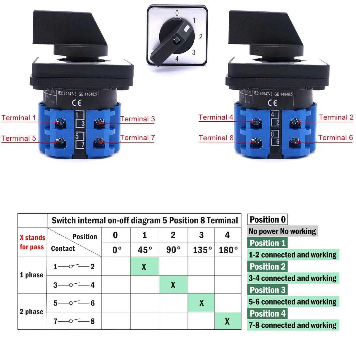 4 Position Changeover Switch for Universal Applications (20A 550V)