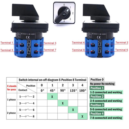 4 Position Changeover Switch for Universal Applications (20A 550V)