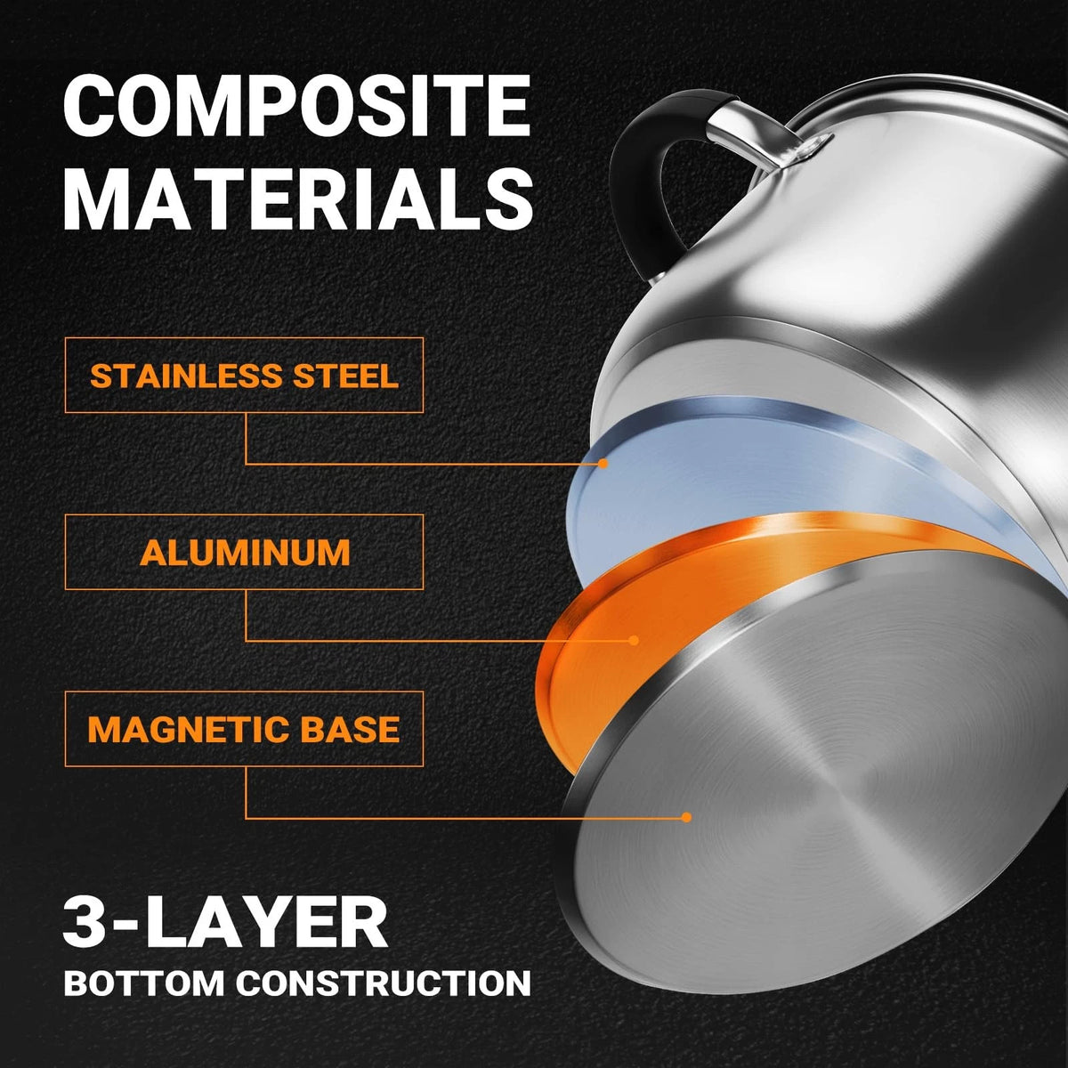 3.2QT Steamer for Cooking (Stainless Steel)