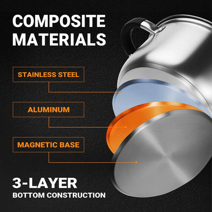 3.2QT Steamer for Cooking (Stainless Steel)