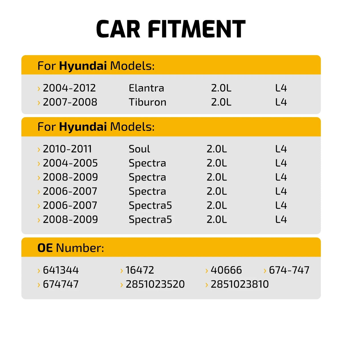 Exhaust Manifold Catalytic Converter for Hyundai Elantra (2003–2012) 2.0L