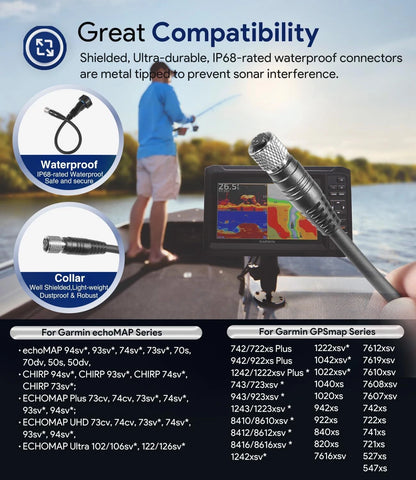 2X 8-Pin Adaptor Cable for Garmin echoMAP, GPSmap Fishfinder (1852074, MKR-US2-14)