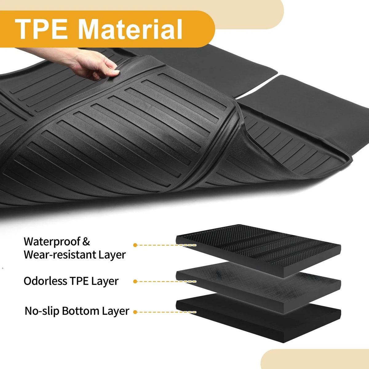 Cargo Liner Rear Trunk Mat for Toyota RAV4 5 Seat (2016–2018) TPE