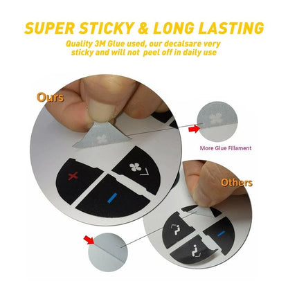 2X A/C Climate Control Button Repair Decal Stickers for Buick Enclave (2008–2012)