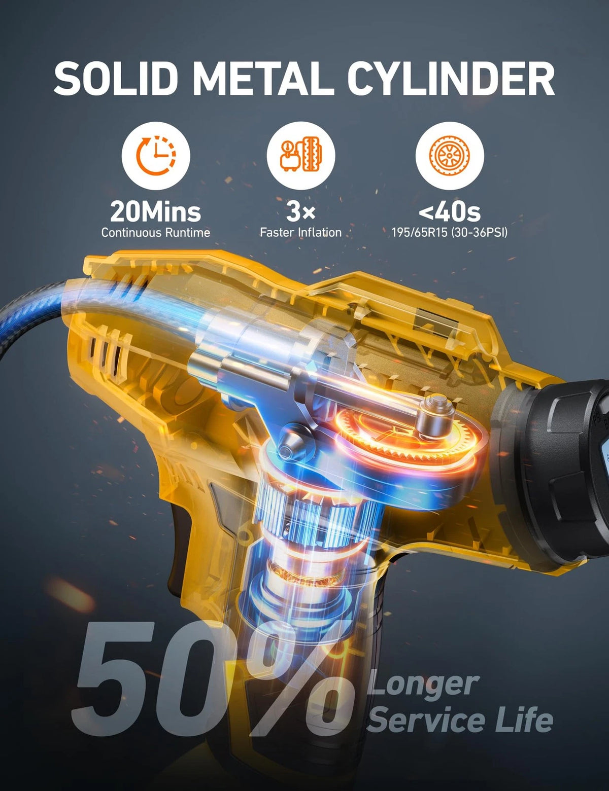 Cordless Tire Inflator for AstroAI (Portable Air Compressor)