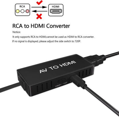 RCA to HDMI Converter for VCR, DVD, VHS (Compatible)