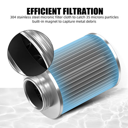 Reusable Oil Filter Element Kit for Harley Road King FLHR (2017–2023)