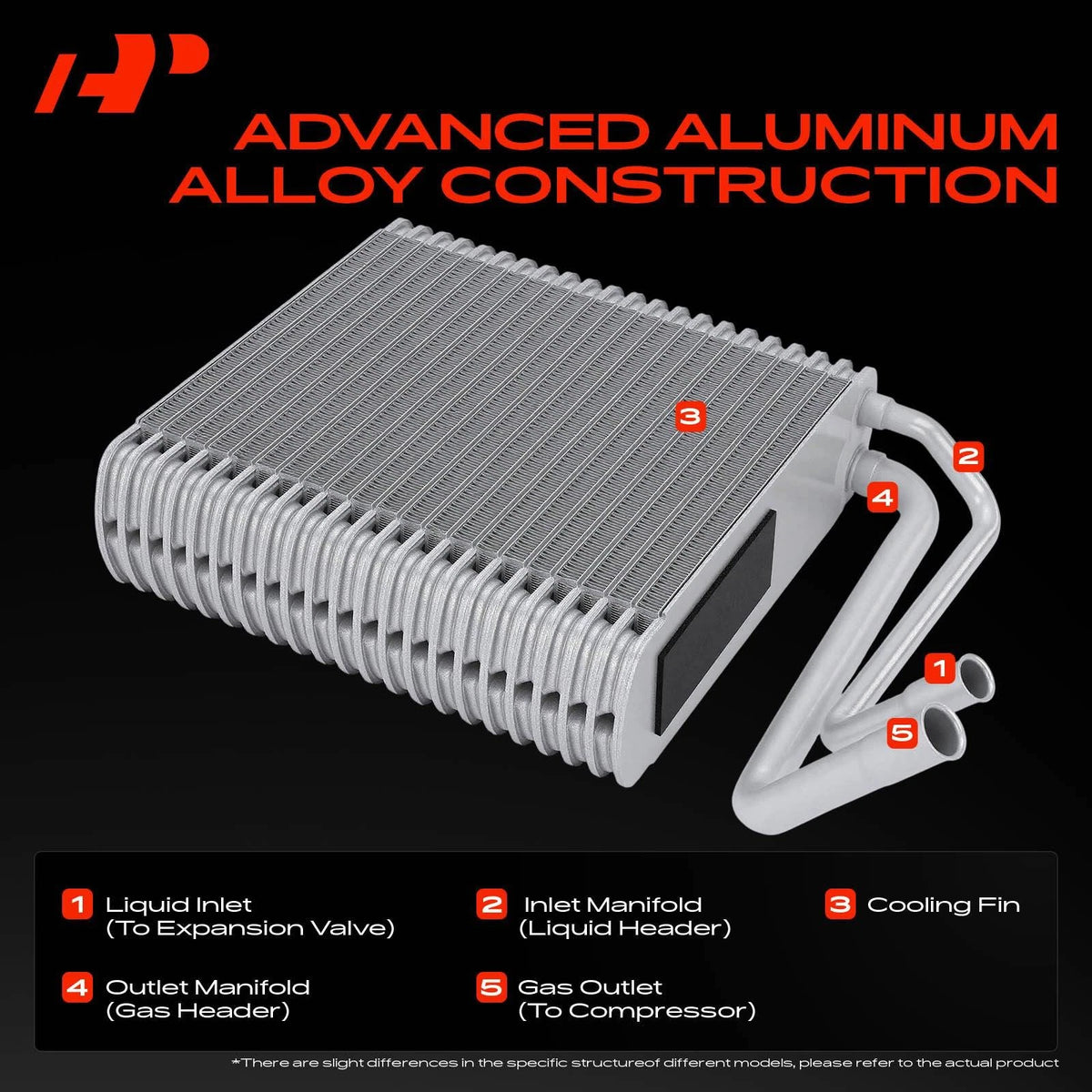 A/C Evaporator Core for Dodge Dakota (1994–2000) EV8009PFXC, 4885441AA
