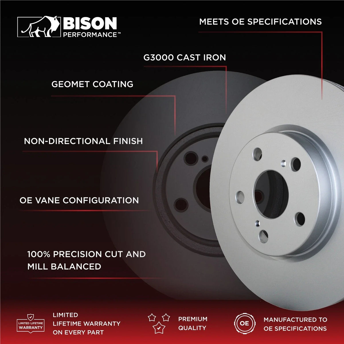 Front Brake Kit 355mm Rotors Akebono Ceramic Pads for LX570 Land Cruiser Sequoia (2008–2021)