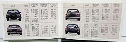 BMW 5 Series Sales Brochure Folder (1980)