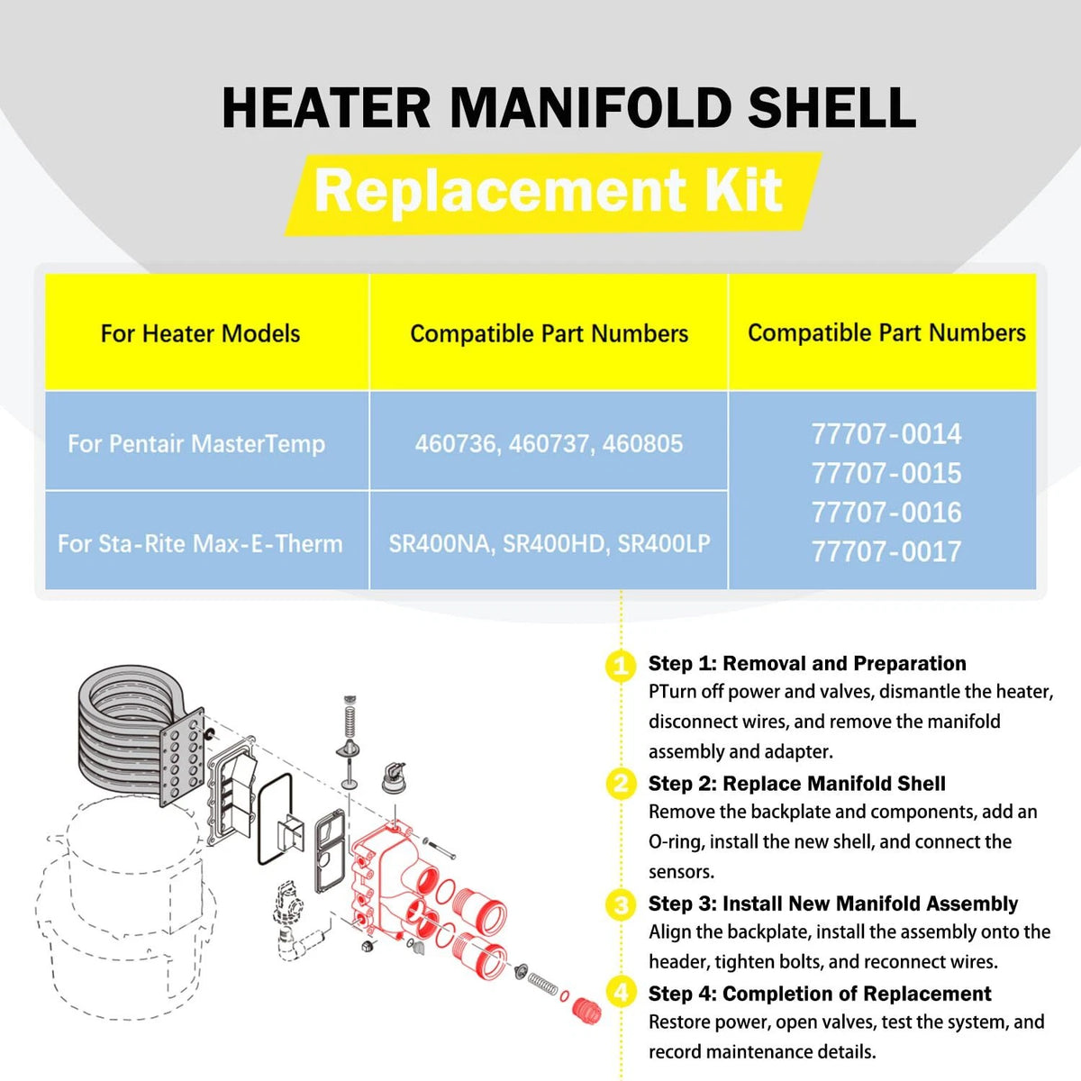 Manifold Kit for Pentair MasterTemp/Max-E-Therm 400 Pool Heater