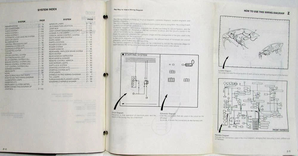 Electrical Wiring Diagram for Mazda MPV (1990–1990)