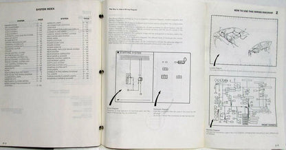 Electrical Wiring Diagram for Mazda MPV (1990–1990)