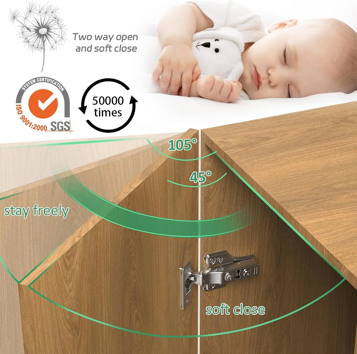 2 Pairs Full Overlay Soft Close Cabinet Hinges for Face Frame (3/4 inch)