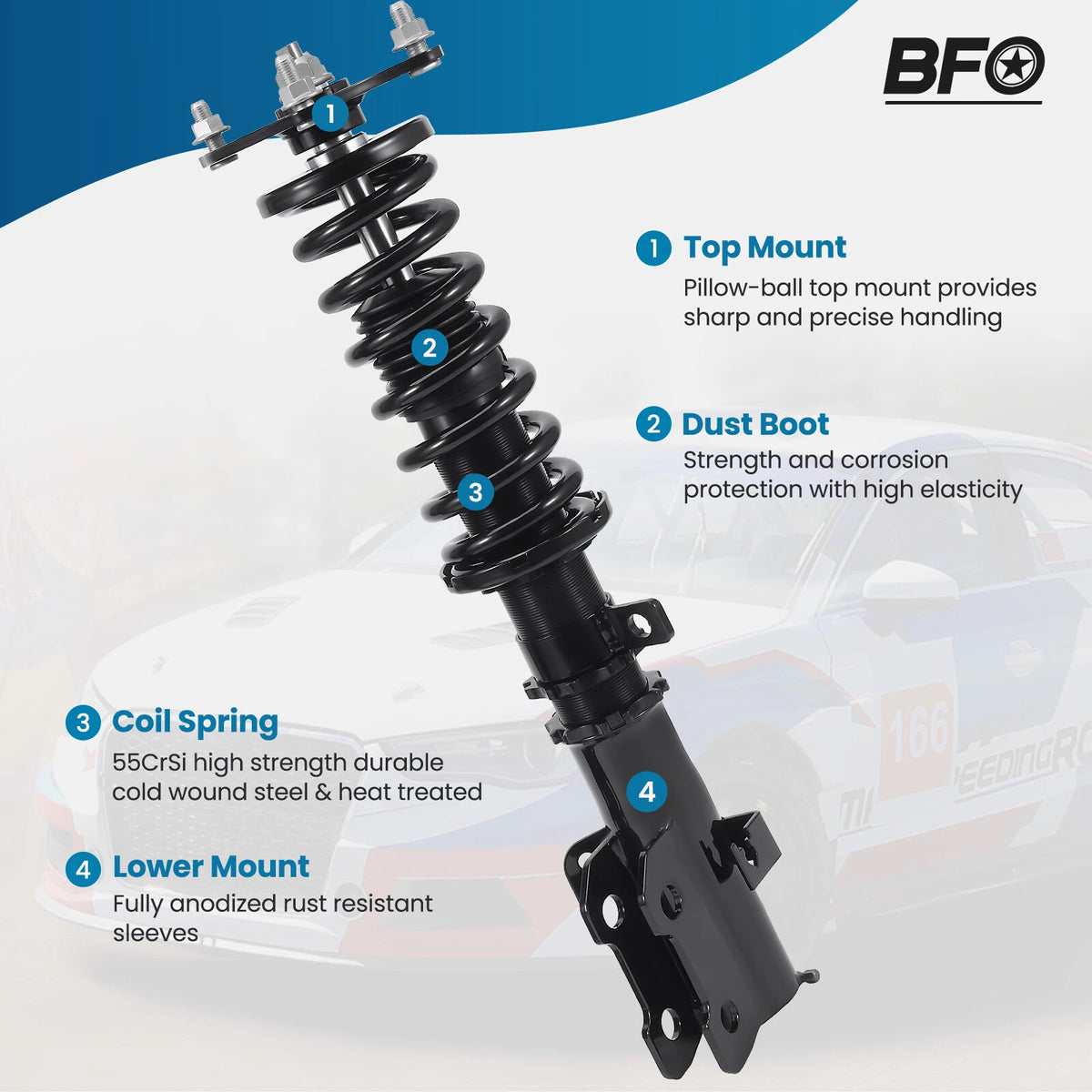Coilovers Suspension Kit for Honda CR-V (2007–2011) D2HGLI