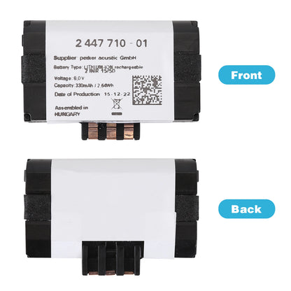 Emergency Battery for BMW (84102447710)