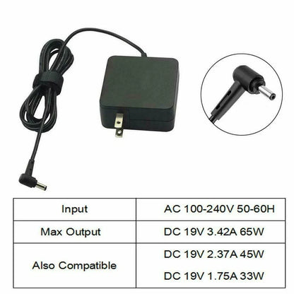 65W AC Adapter Charger for Asus ZenBook 14 Q407IQ Q407I Q407 Q4071