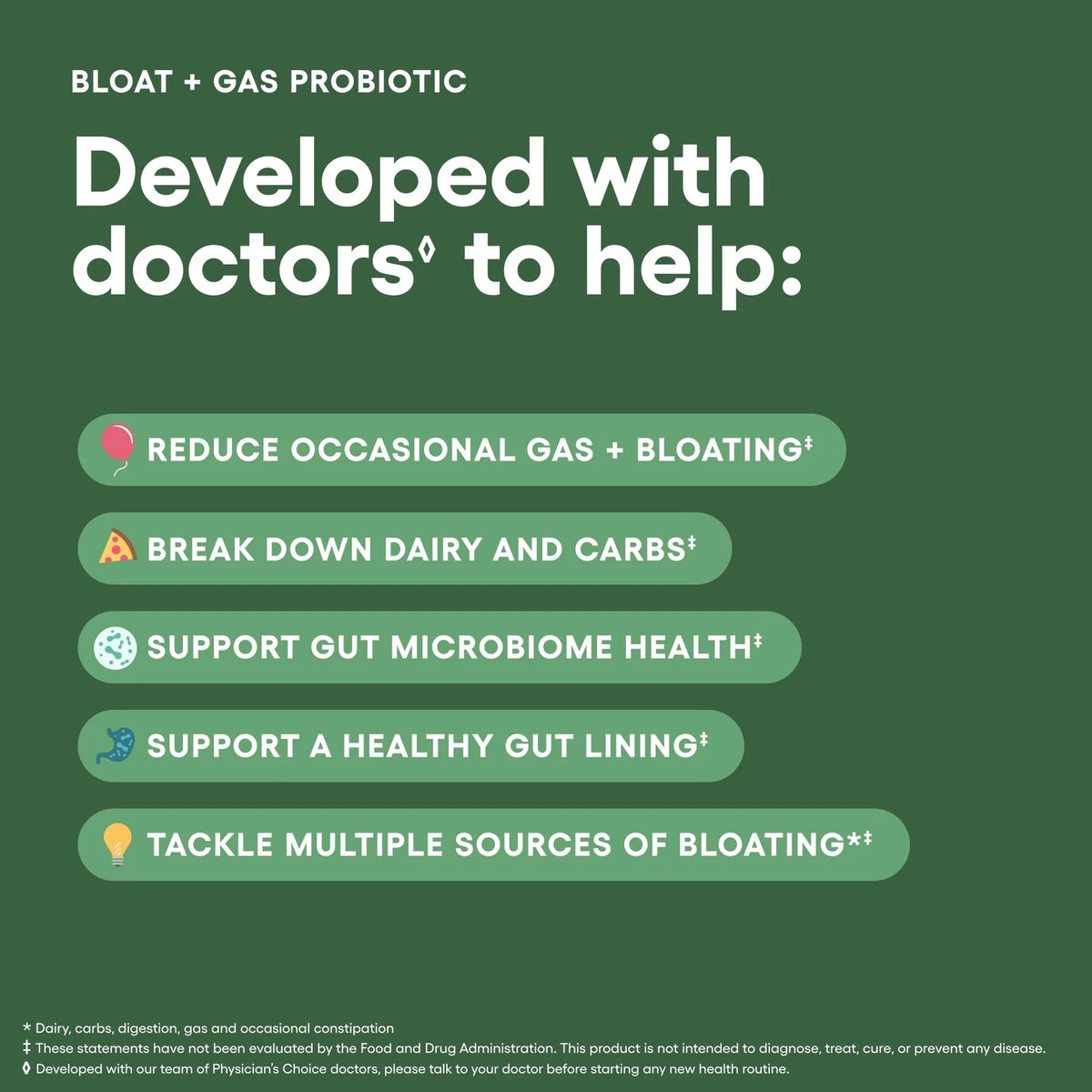 Bloat & Gas Probiotic 5-in-1 for Physician's Choice (30 Count)