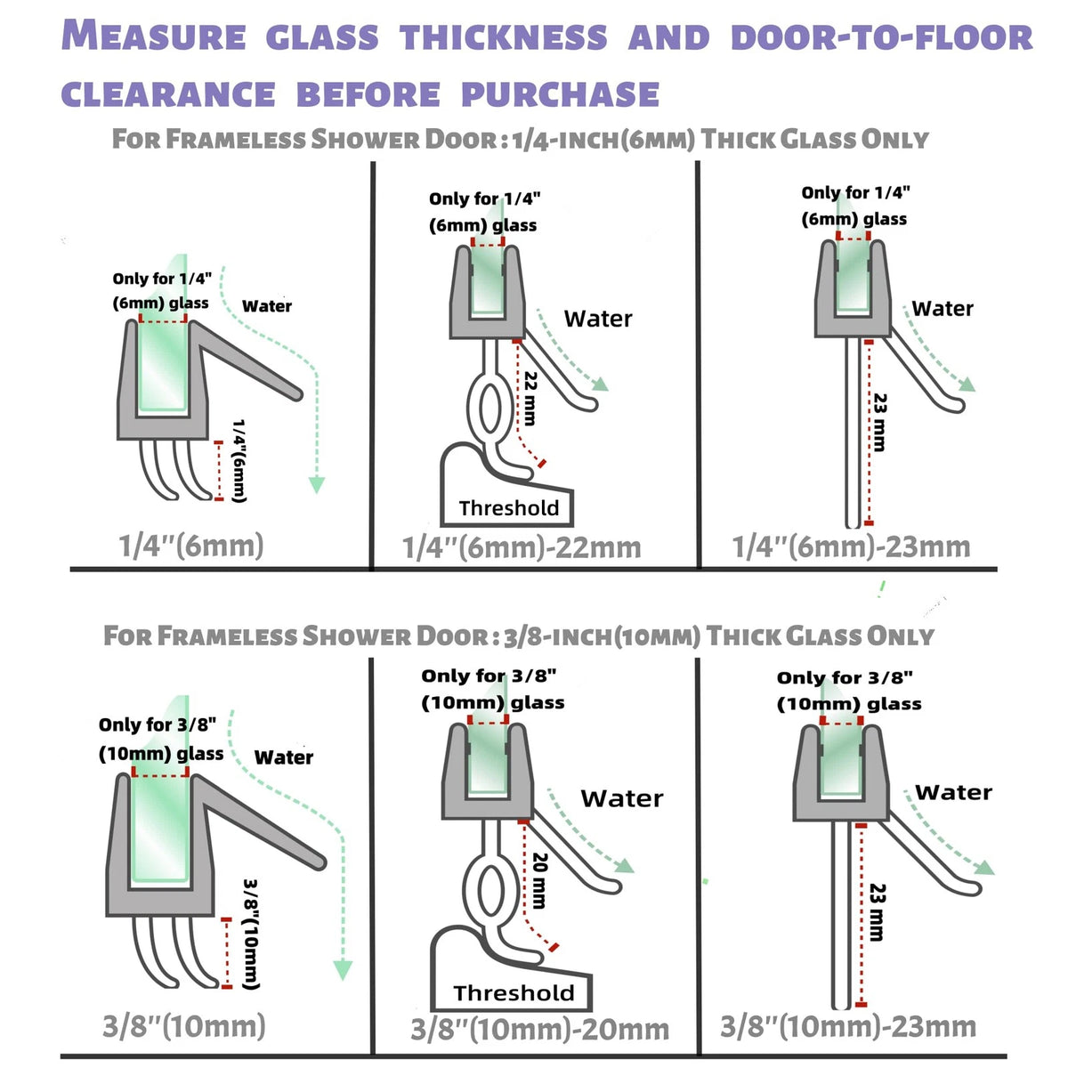 2-Pack Frameless Shower Door Bottom Seal for Clear Glass Shower Door (3/8'' X 39'')
