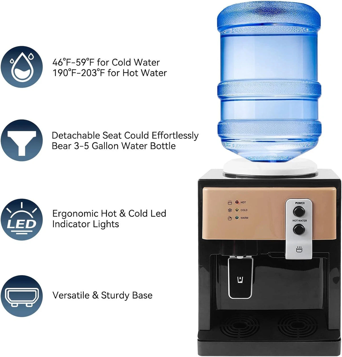 Electric Water Dispenser for 5 Gallon Bottles (Cold & Hot)