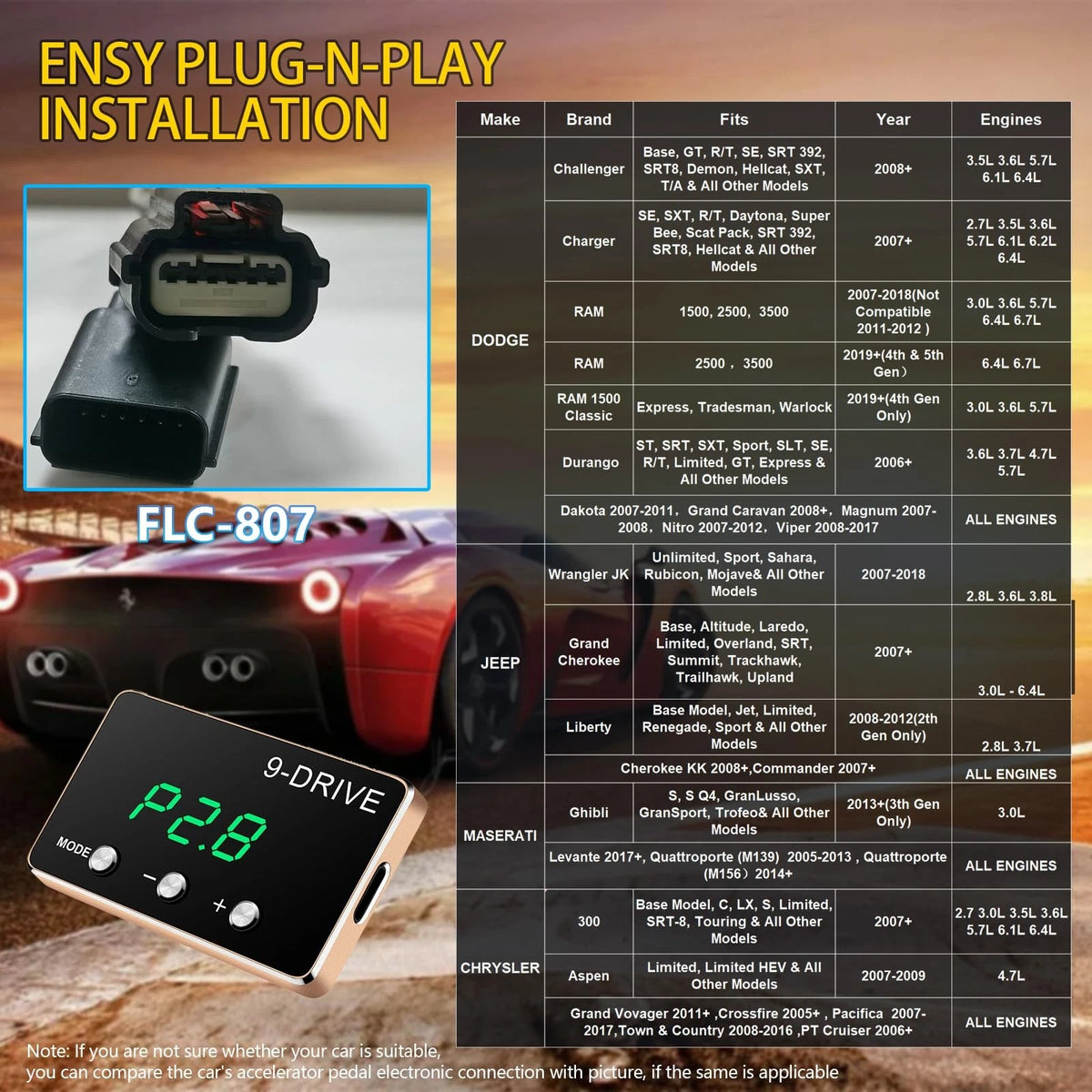 Throttle Response Controller for