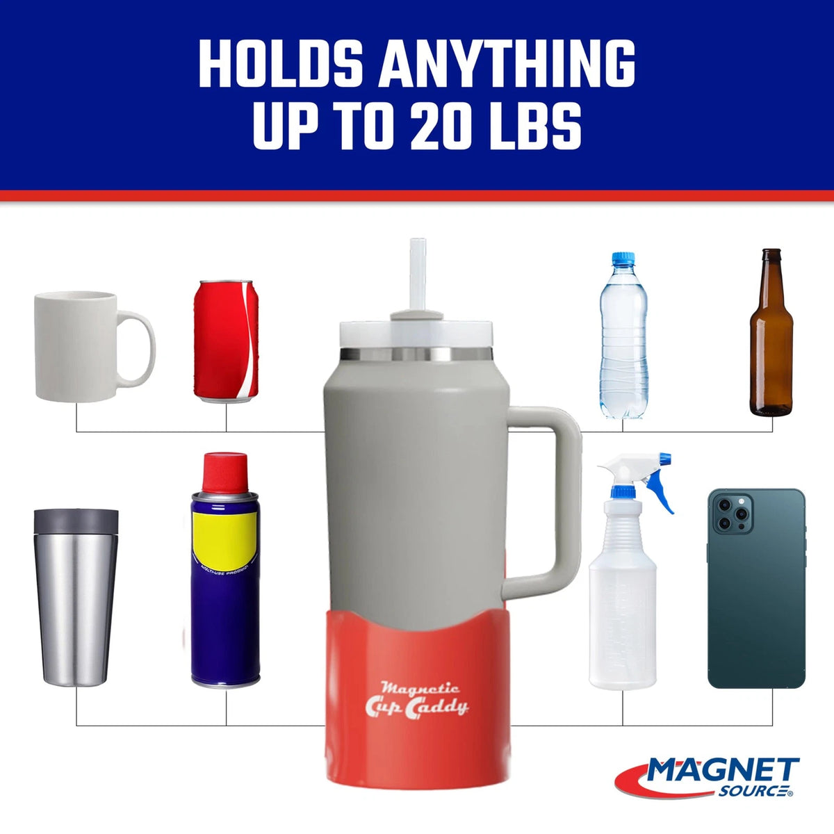 Heavy Duty Magnetic Cup Holder Caddy for Bottles Cans Glasses (2010–2023)