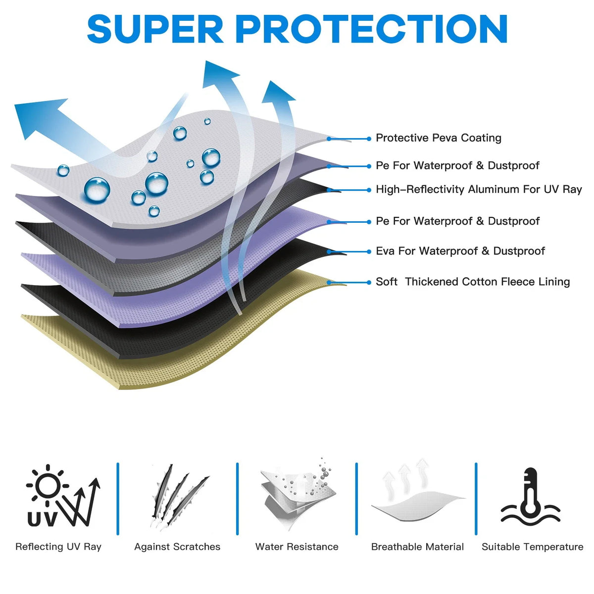 Truck Car Cover for Universal Fit (210") - Waterproof, Scratch-Proof, UV Protection