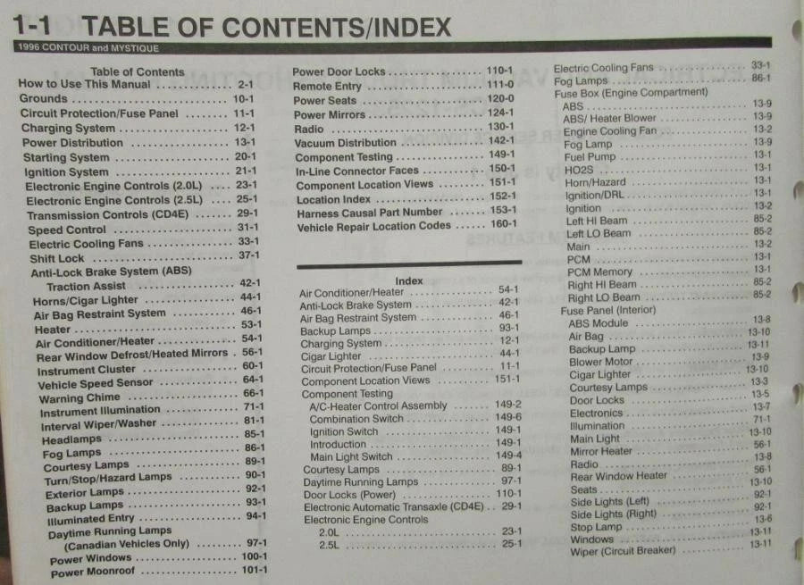 Electrical Vacuum Trouble Shop Manual for Ford Contour & Mercury Mystique (1996)