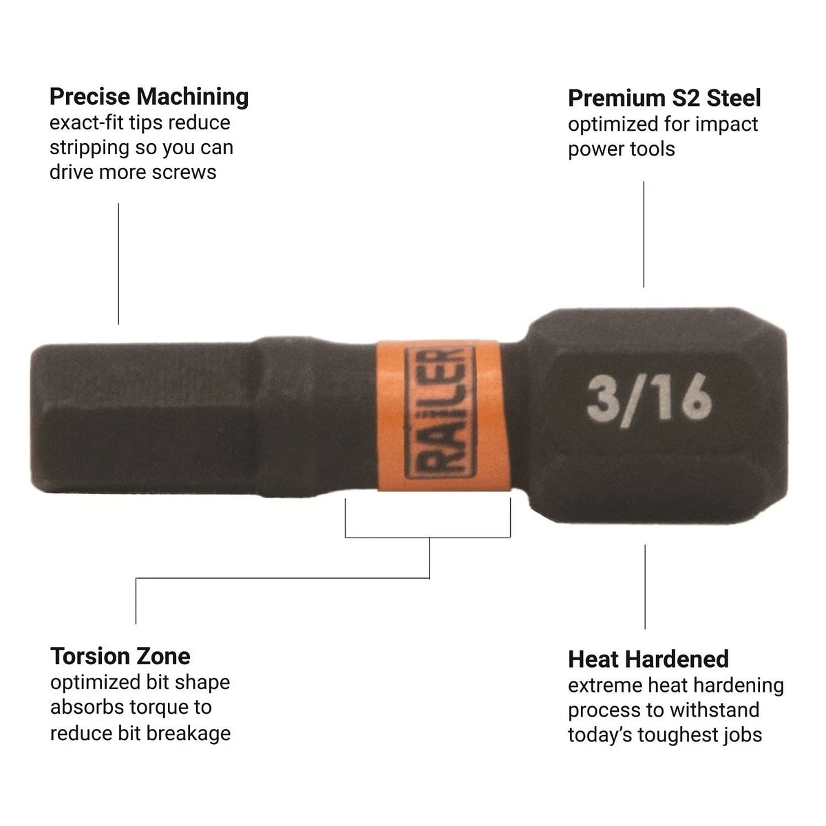 Hex Bit Set for Railer 1 Inch Impact