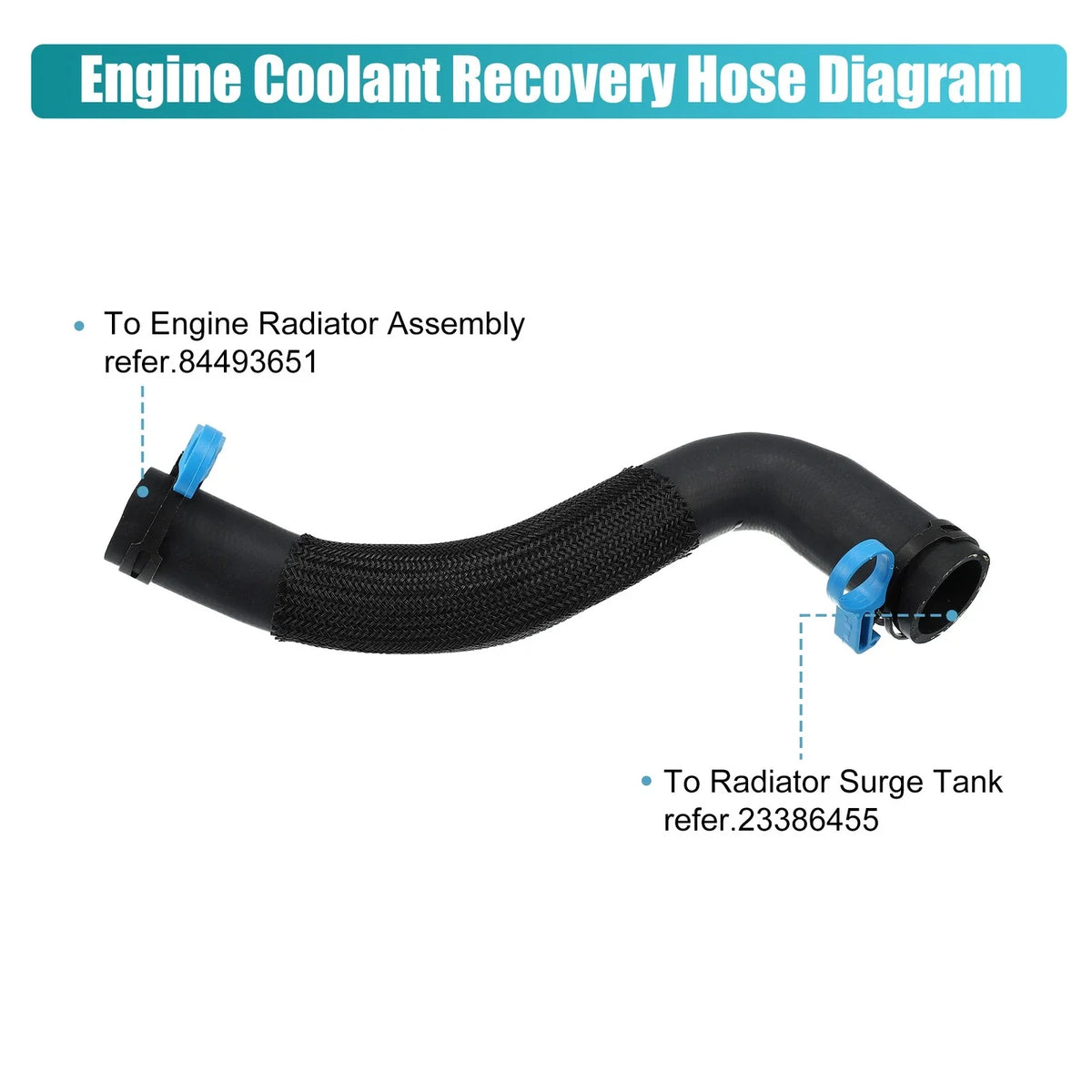 Lower Coolant Hose for Chevrolet Malibu 1.5L-L4 (2016–2021) 23416973