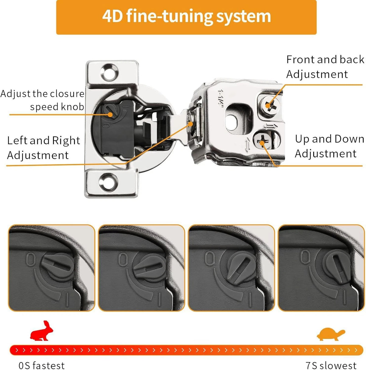 2 Pack 1-1/4" Soft Close Concealed Hinges for Face Frame Door