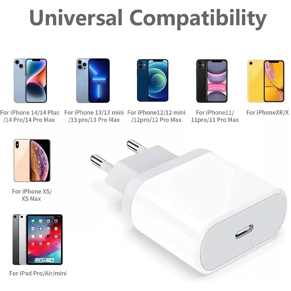 2 Packs USB C Fast Wall Charger for Apple iPhone (2022–2023)